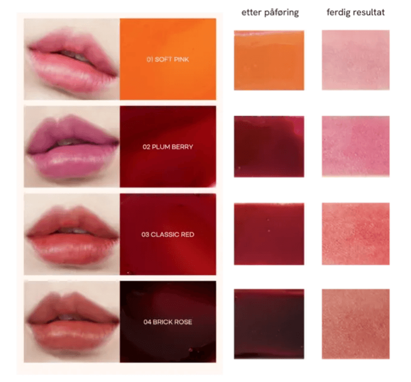 Berrisom My Lip Tint Pack